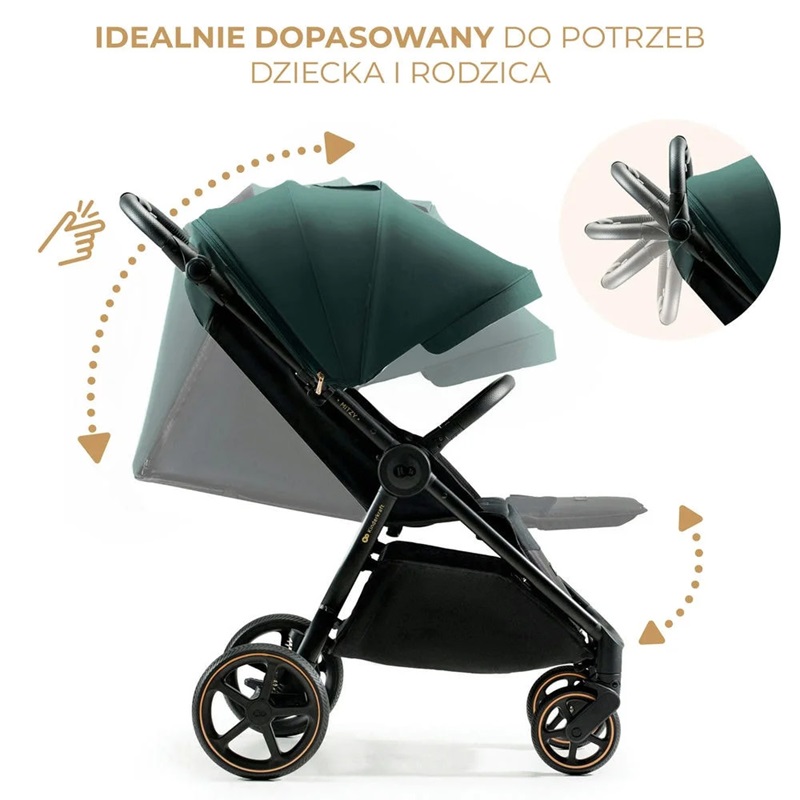 kinderkraft mitzy wózek spacerowy