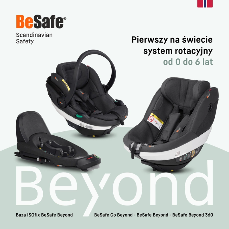 https://megaurwis.pl/data/include/cms/description/nowy1/besafe/beyond360/1.webp