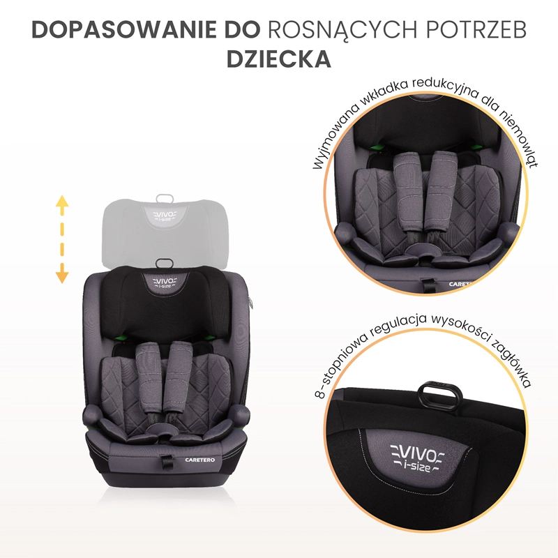 Caretero Vivo i-Size - zagłówek i wkładka redukcyjna