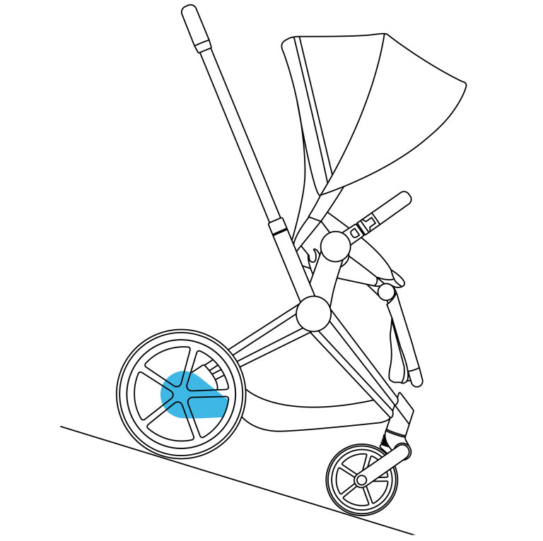 cybex e-priam 3.0 stelaż wózka