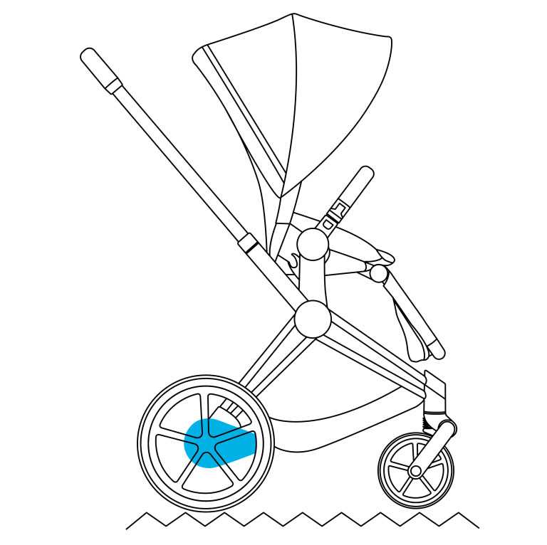 cybex e-priam 3.0 stelaż wózka