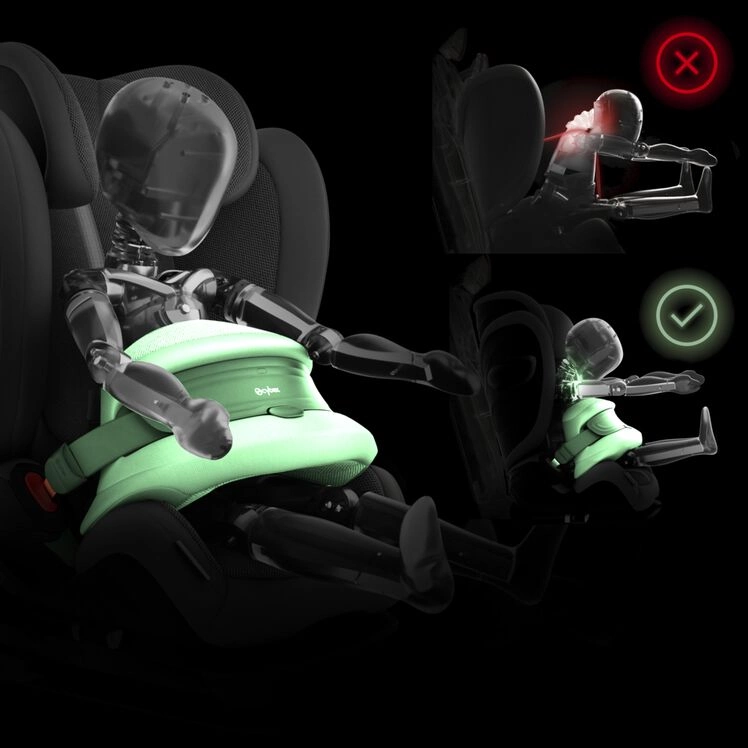Cybex Pallas G3 osłona przed uderzeniem