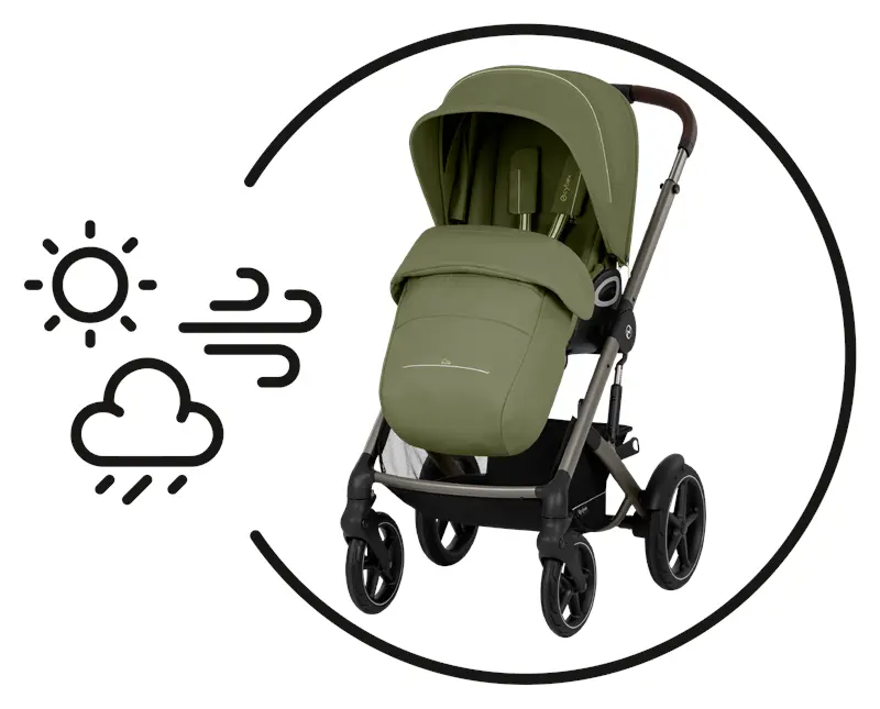 Całoroczne siedzisko CYBEX Talos S Lux