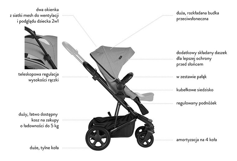 easywalker harvey2 wózek 2w1