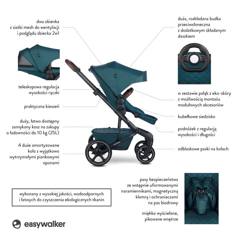 easywalker harvey5 premium wózek 2w1