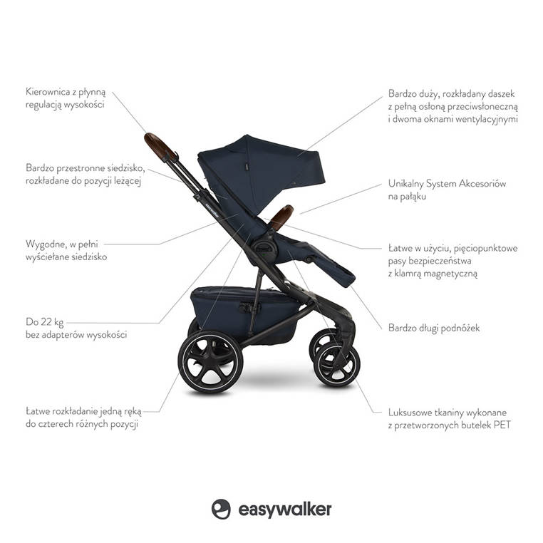 easywalker jimmey wózek 2w1