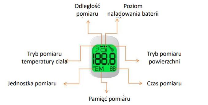 innogio bezdotykowy termometr czołowy na podczerwień giofast gio-515