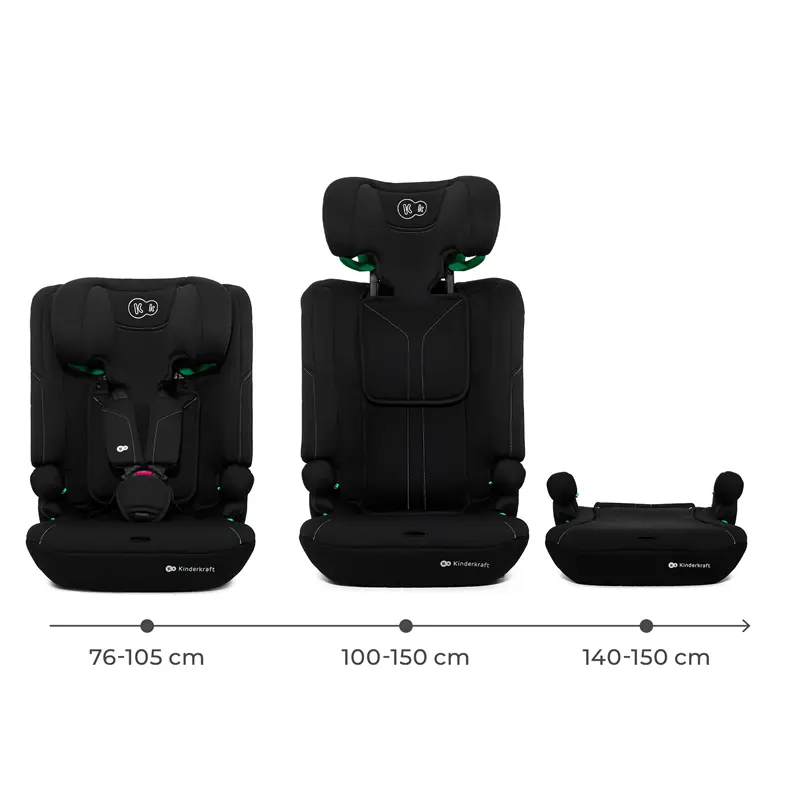 Kinderkraft I-COMFY przedstawienie funkcji i-Size