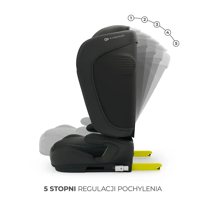 Regulacja oparcia w foteliku UNITY 2