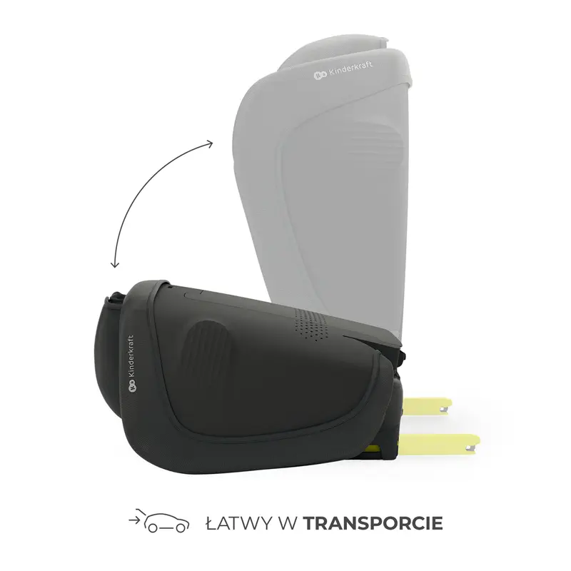 Składanie fotelika UNITY 2 do kompaktowych rozmiarów