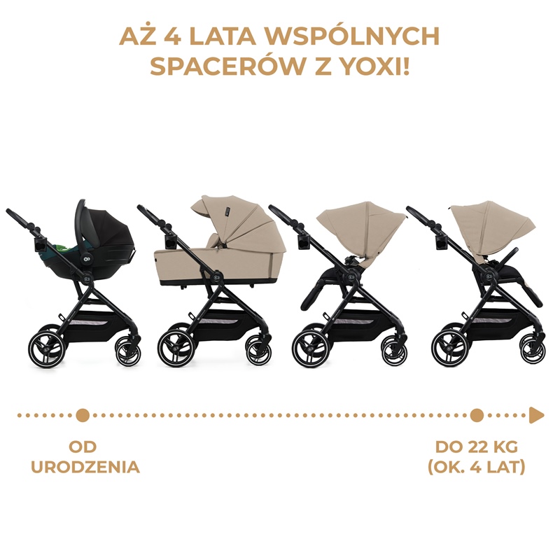 kinderkraft yoxi wózek 2w1