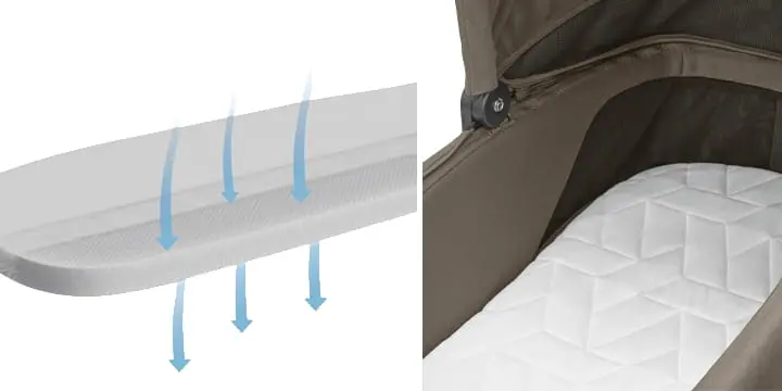 Gondola Maxi-Cosi Sense z oddychającym materacem