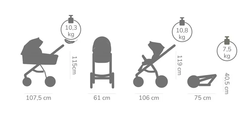 https://megaurwis.pl/data/include/cms/description/nowy1/tutis/mio3plus/28.webp