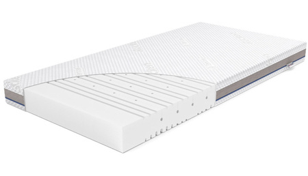 rucken basic materac 120x60