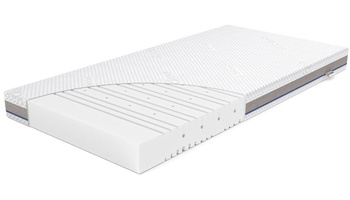 rucken basic materac 120x60