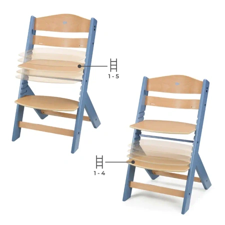 kinderkraft enock krzesełko do karmienia