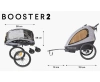 x-lander booster 2 podwójna przyczepka rowerowa 3w1