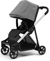thule shine wózek spacerowy