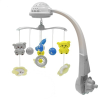 baby mix karuzelka plastikowa z projektorem